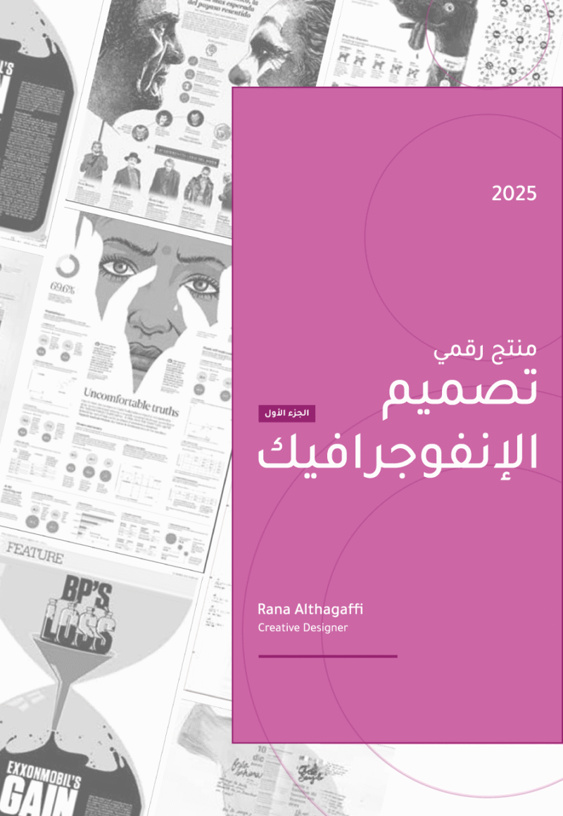 منتج رقمي تصميم الإنفوجرافيك الجزء الأول